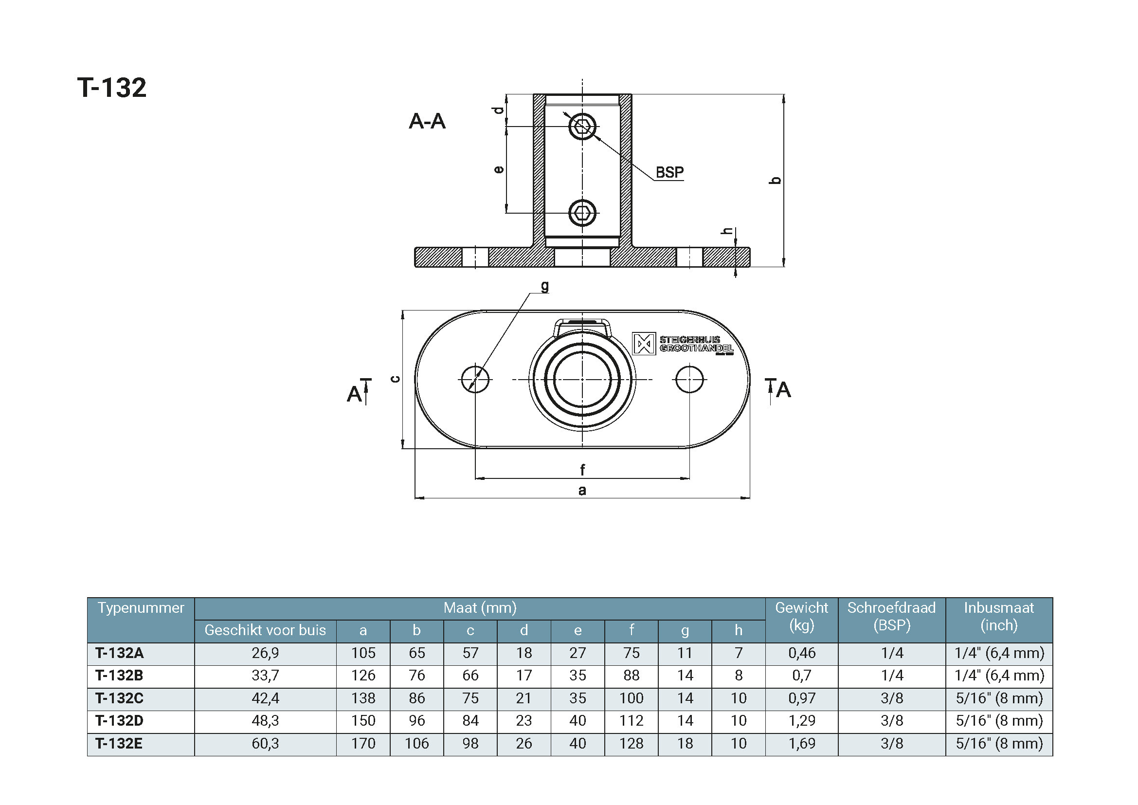 product-image-url