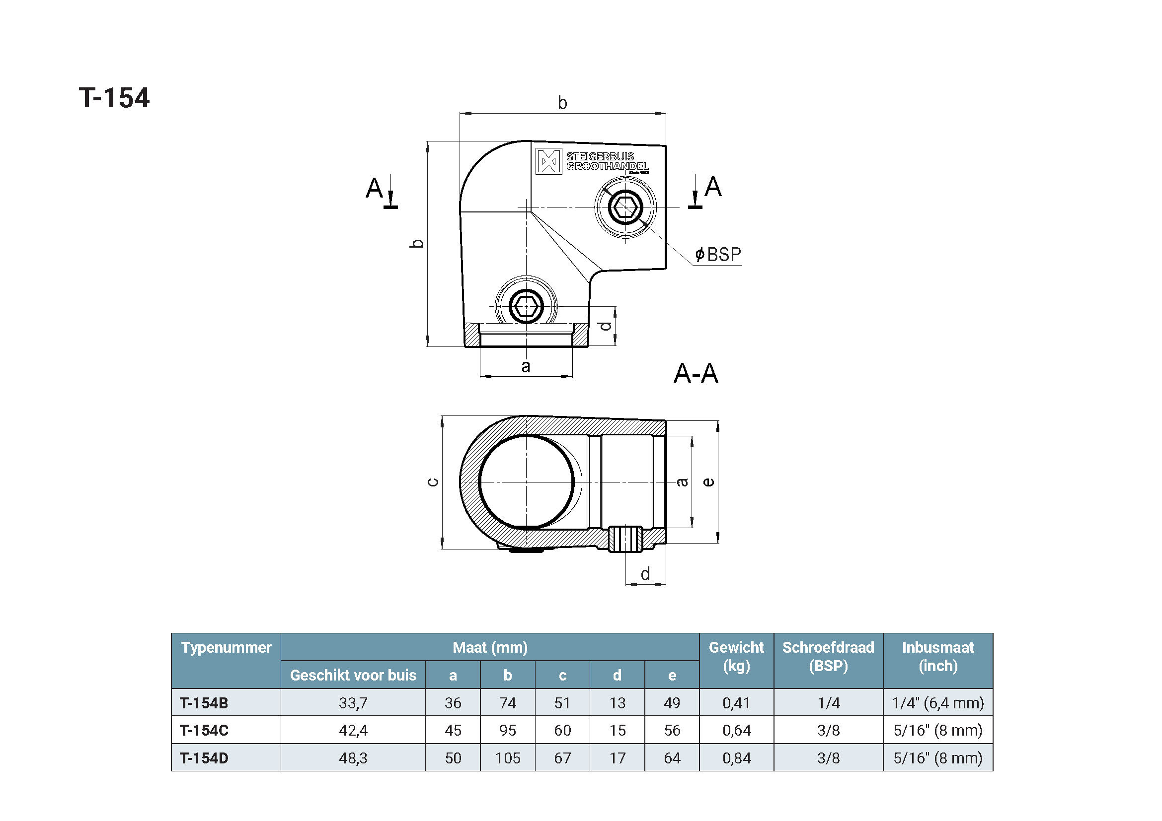 product-image-url