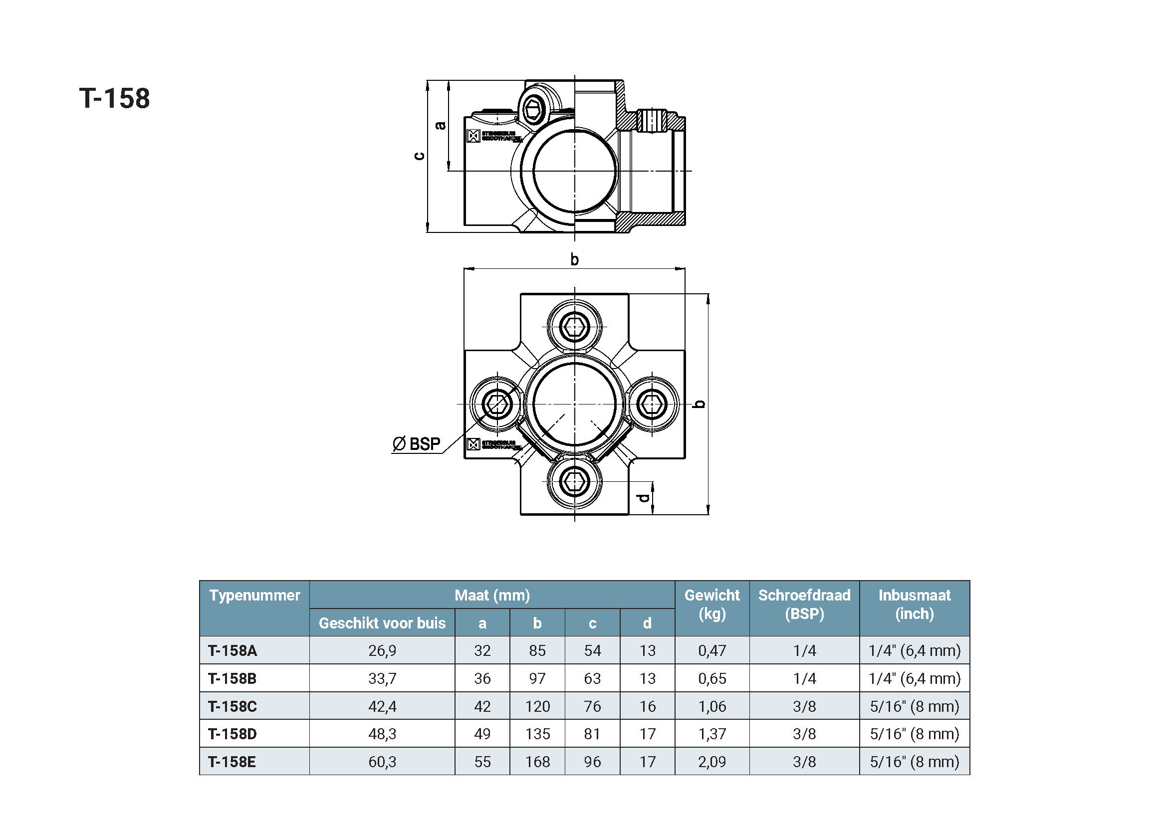 product-image-url