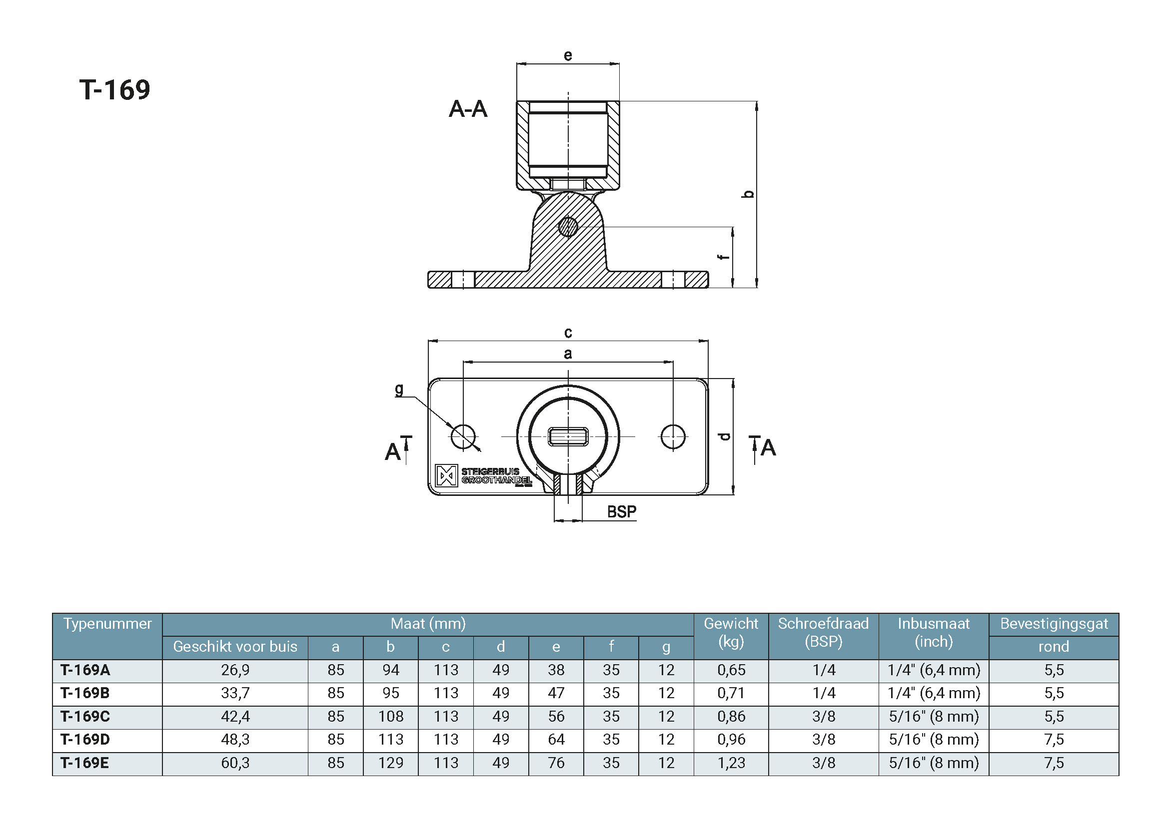 product-image-url