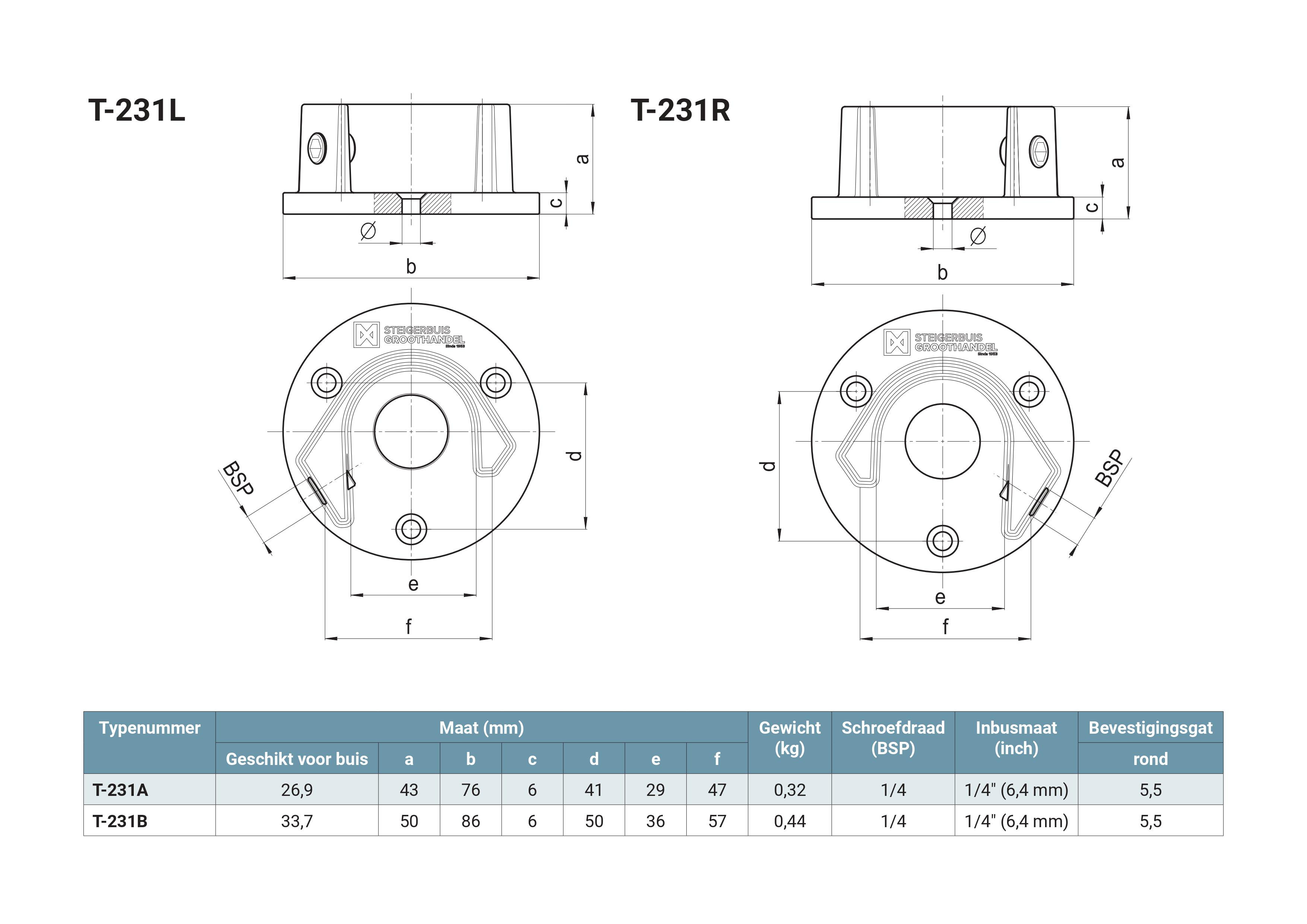 product-image-url