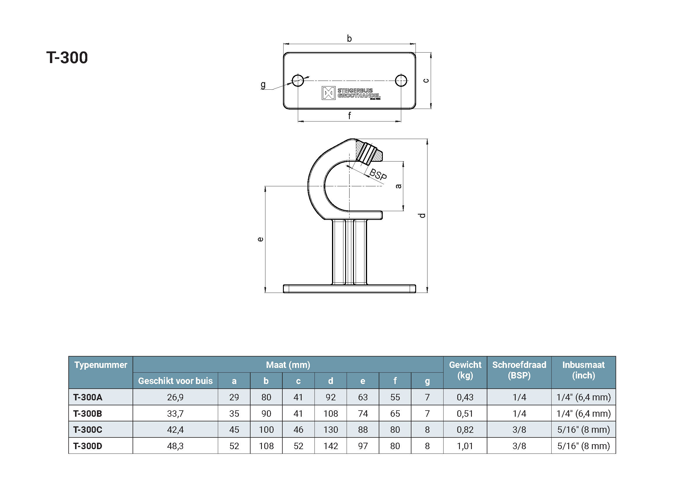 product-image-url