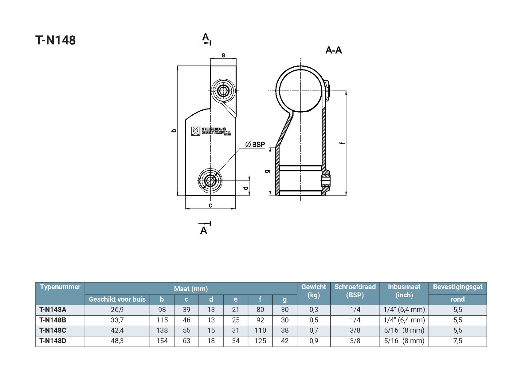 product-image-url